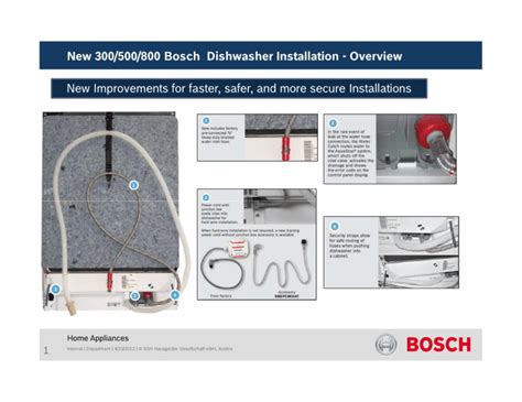 bosch dishwasher installation electrical box|installation instructions for Bosch dishwasher.